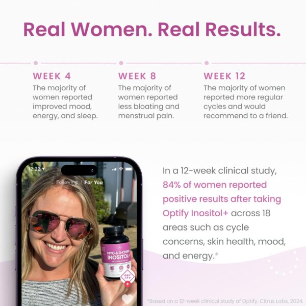 Presentación de 30 días de suministro