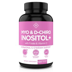 Version 1.0.0 Frasco de Optify Myo-Inositol y D-Chiro Inositol 40:1