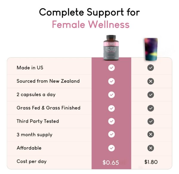 Version 1.0.0 Conjunto de cápsulas y frasco