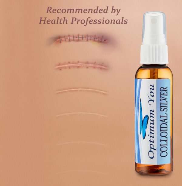 Detalle de la tapa y pulverizador