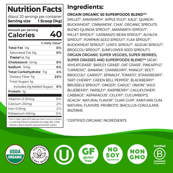 Etiqueta de ingredientes y porciones