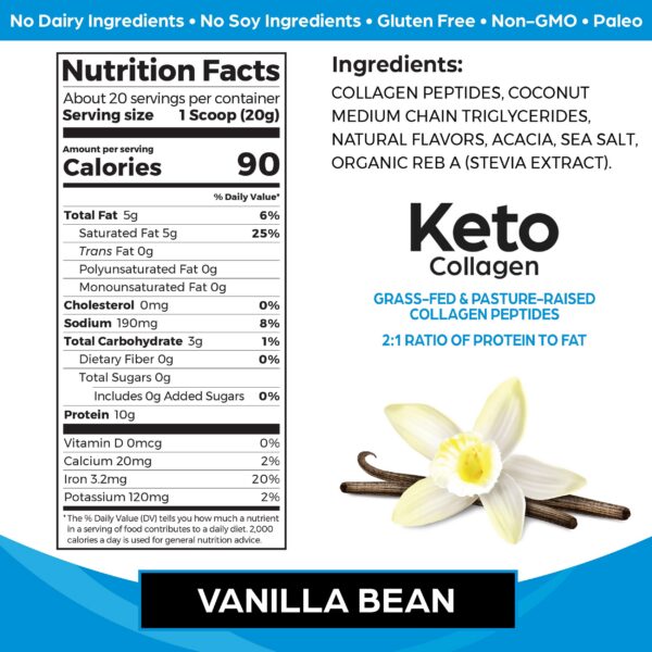 Etiqueta con información nutricional