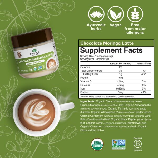 Version 1.0.0 Envase y etiqueta del producto Chocolate Moringa Latte Powder