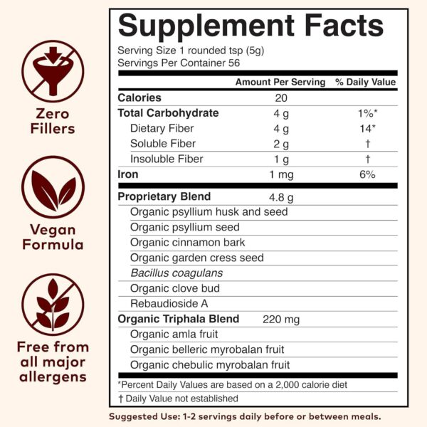 Detalla ingredientes polvo psyllium Organic India