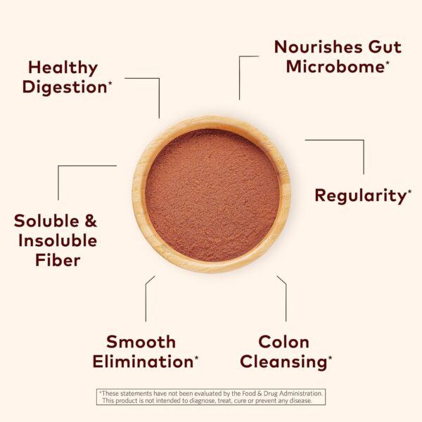 Polvo psyllium Organic India envase lateral