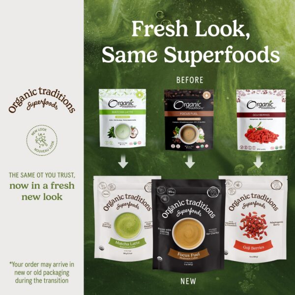 Etiqueta y información del producto