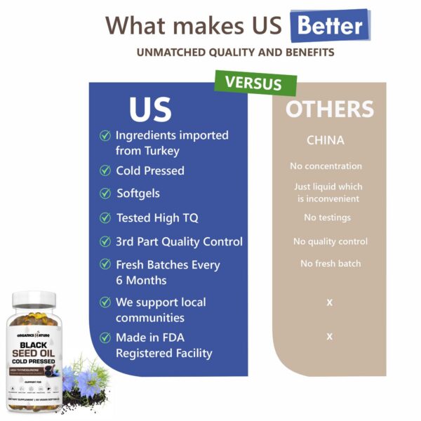 Version 1.0.0 Empaque de Organics Nature con cápsulas y gomitas