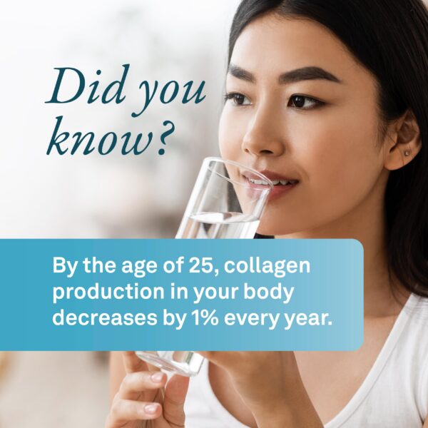 Detalle de la etiqueta Organika Collagen Enhanced