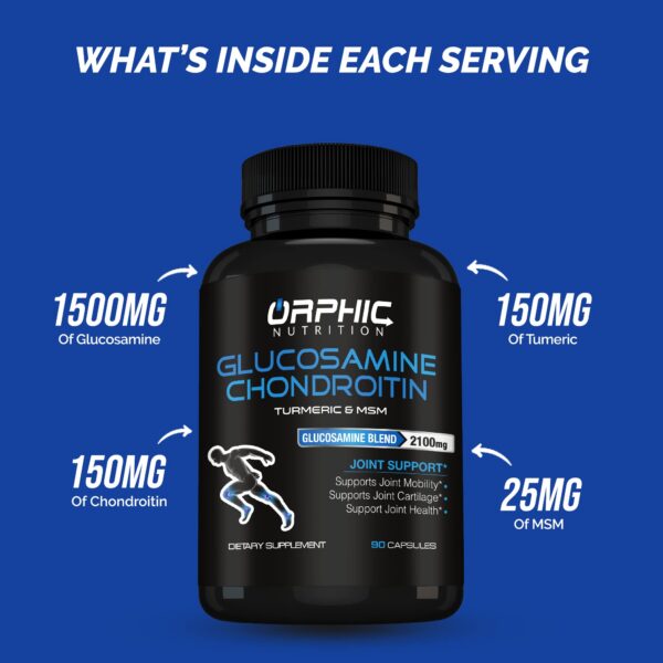 Lista de ingredientes glucosamina condroitina MSM