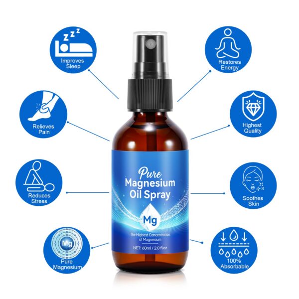 Uso en piel y cuerpo