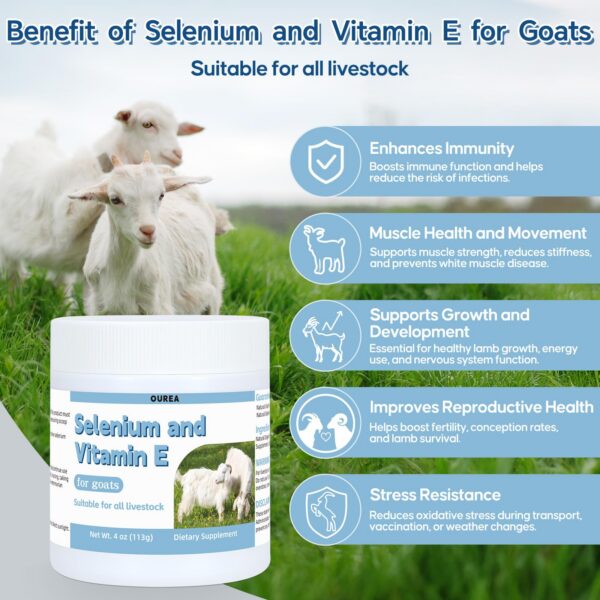 Etiqueta del producto Selenium & Vitamin E para cabras