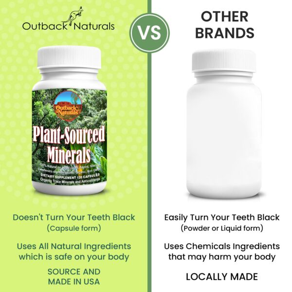 Version 1.0.0 Outback Naturals Fulvic Humic en uso diario