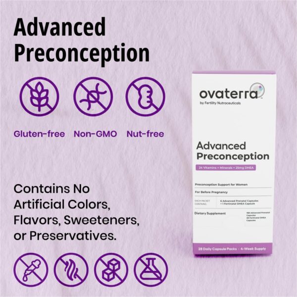 Etiqueta frontal Ovaterra vitaminas preconcepcion