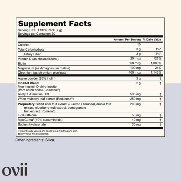 Version 1.0.0 Etiqueta con ingredientes
