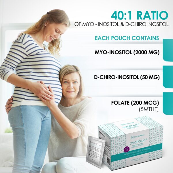 Frasco Ovofolic Inositol 40:1 con etiqueta