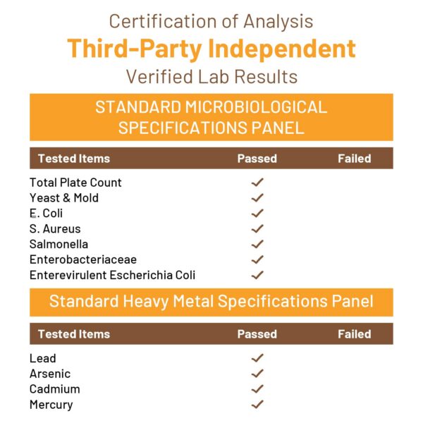 Envase de 60 cápsulas liposomales
