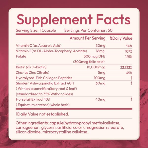 Envase y etiqueta OWNONE Biotin