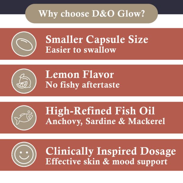 Cápsulas de DHA Omega-3 cerca de la luz