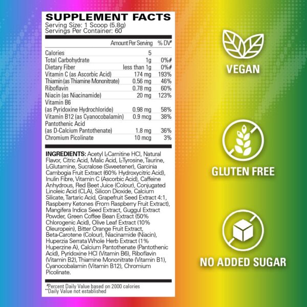 Ingredientes clave de OxyShred