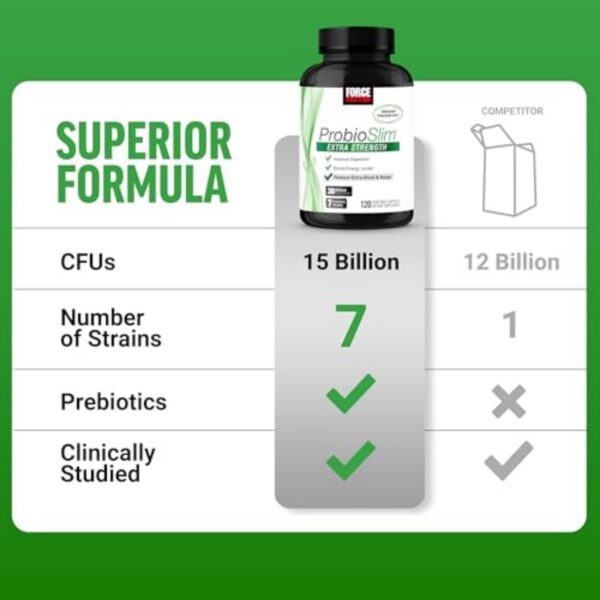 ProbioSlim Extra fuerza con inulina prebiótica y cafeína natural