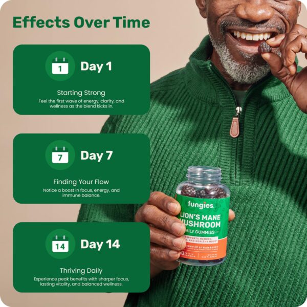 Packs de gomitas para bienestar integral Fungies