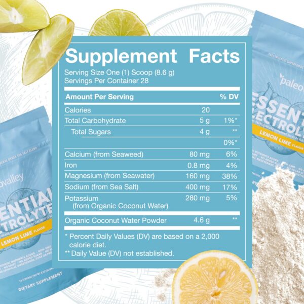 Etiqueta lateral Paleovalley Electrolytes