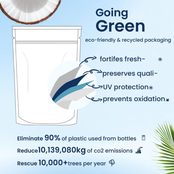 Frasco PANWELL con etiqueta visible