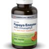 Ingredientes y enzimas papaya