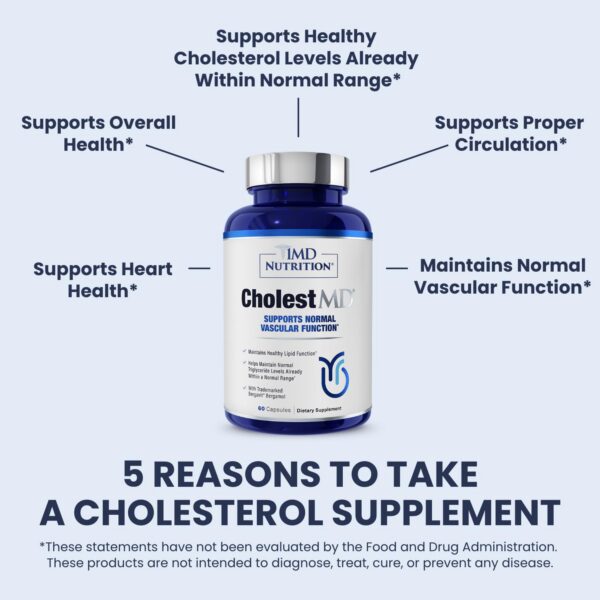 Paquete 2 1MD CholestMD 120 cápsulas