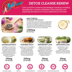 Version 1.0.0 Paquete de 4 botellas de gotas líquidas de cardo mariano