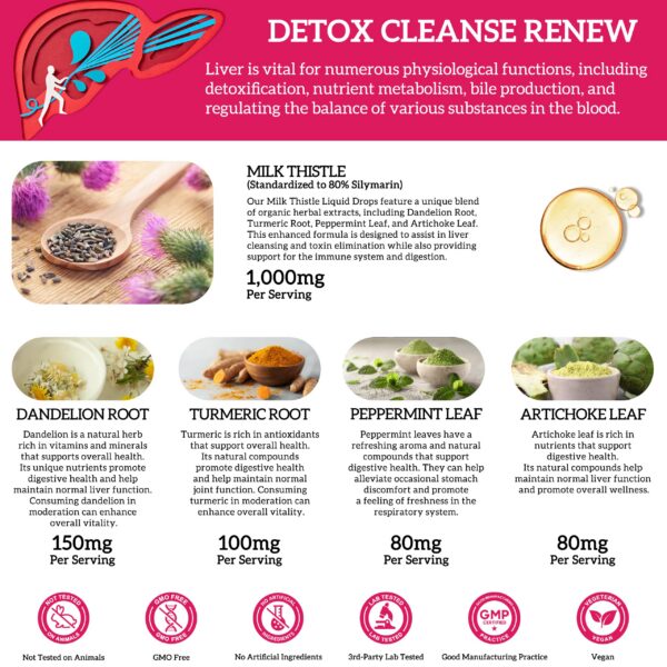 Paquete de 4 botellas de gotas líquidas de cardo mariano