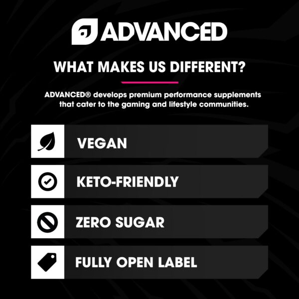 Contenedor Advanced Energy sin azúcar y keto friendly