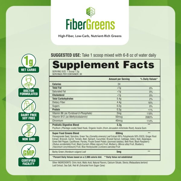 Version 1.0.0 Paquete Barton Nutrition fibra verde y probióticos