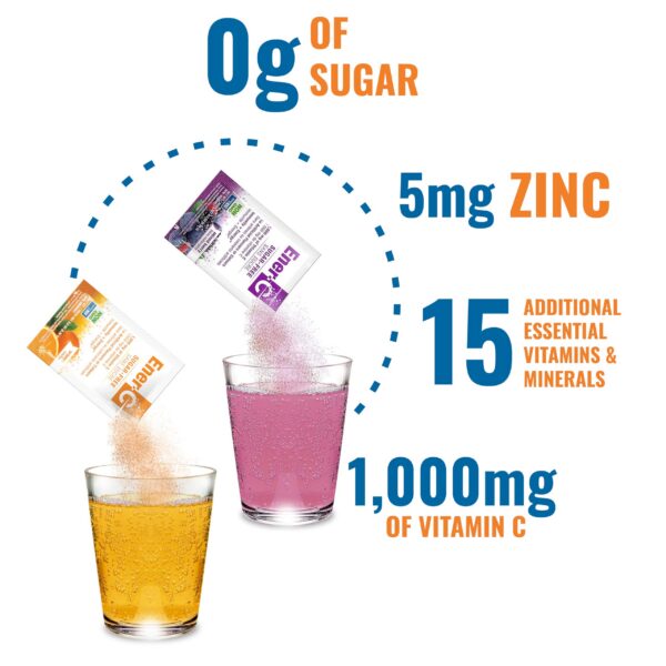 Paquete bebida multivitamina Ener-C naranja y berries