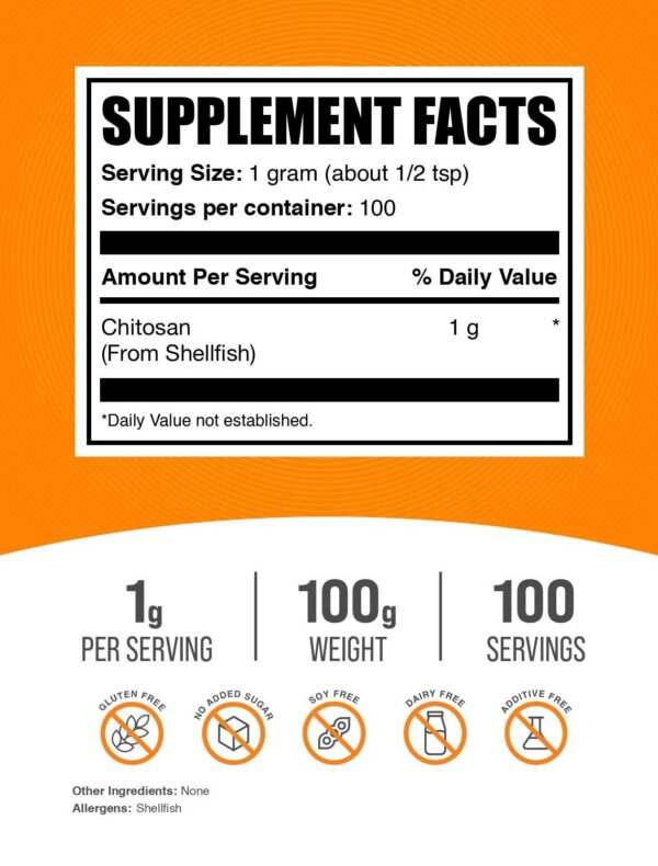 Paquete BulkSupplements quitosano 1000mg en polvo