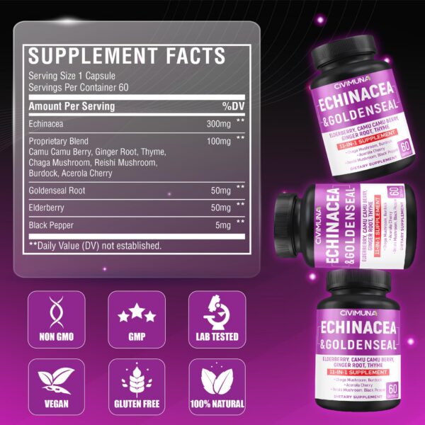 Version 1.0.0 Paquete de cápsulas herbal Echinacea CIVIMUNA