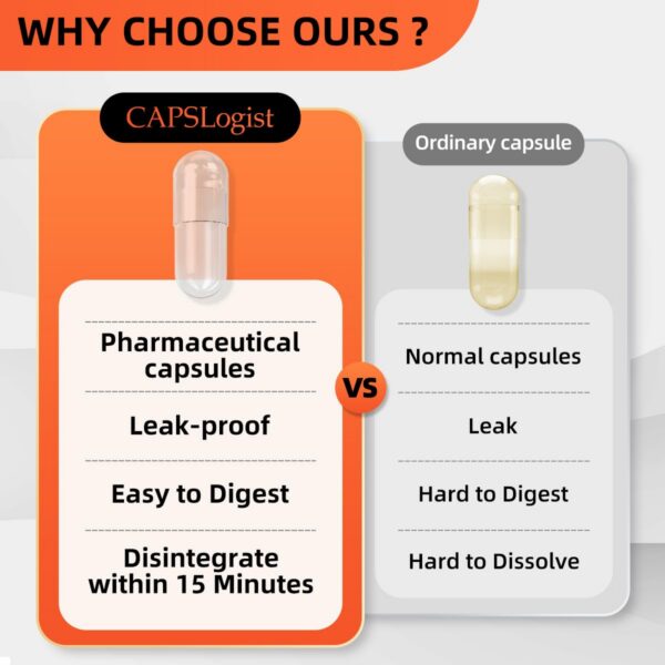 Paquete cápsulas vacías CAPSLogist tamaño 0 azul blanco para rellenar