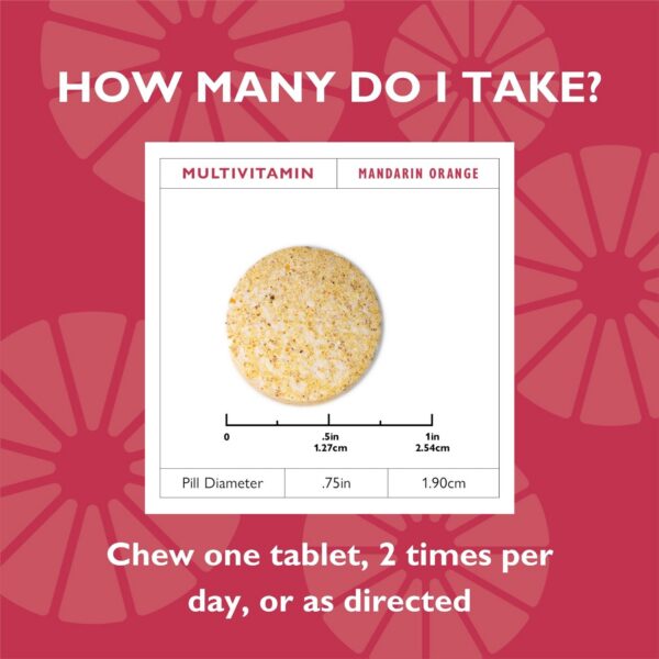 Version 1.0.0 Detalle ingredientes Celebrate Vitamins multivitamínico masticable