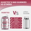 Paquete doble gomitas NAD liposomal 500mg HUDETEX