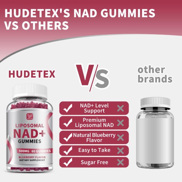 Paquete doble gomitas NAD liposomal 500mg HUDETEX