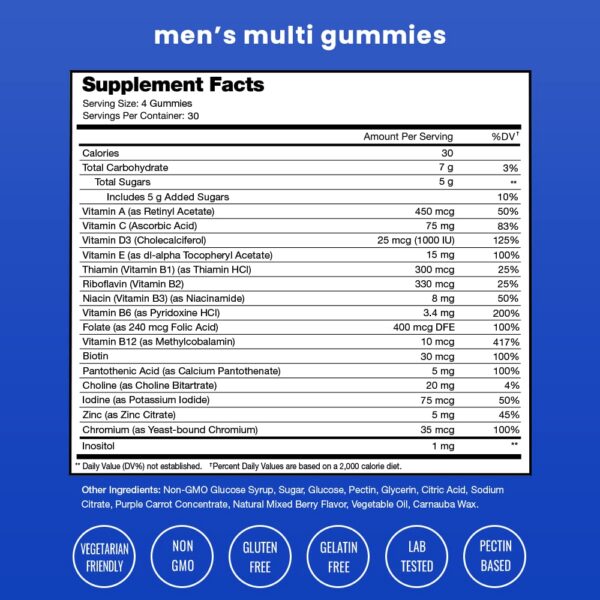 Gomitas multivitamínicas para hombres NutraChamps sabor baya