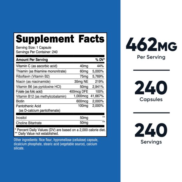 Version 1.0.0 Paquete frontal Nutricost complejo Vitaminas B con Vitamina C