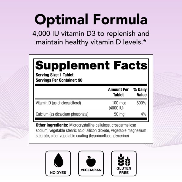 Version 1.0.0 Paquete frontal Theralogix vitamina d 4000 iu 90 tabletas