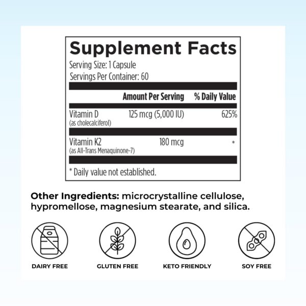 Paquete frontal vitamina D3 con K Reignite Wellness