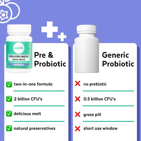Wink Well pre y probióticos para salud intestinal y sistema inmune