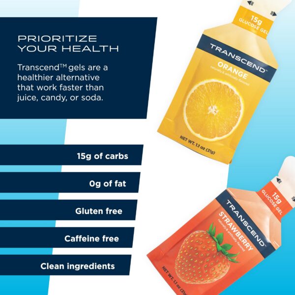 Geles energéticos Transcend en empaque portátil para viaje