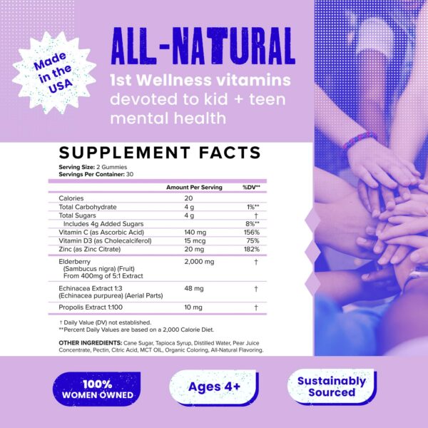 Paquete gominolas SAM+LEO con saúco y echinacea para niños