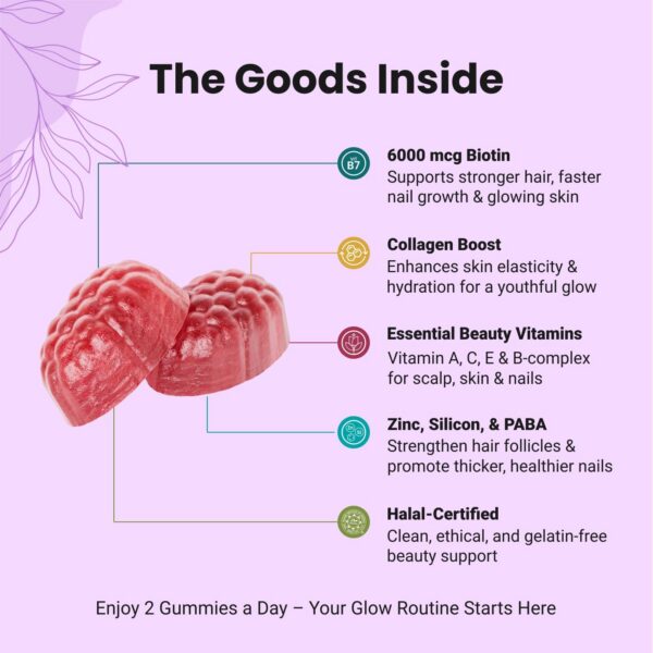 Paquete gomitas Halal para cabello piel uñas sabor maracuyá