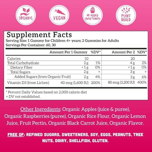 Version 1.0.0 Paquete bocadillos multivitamínicos fresa para adultos y niños