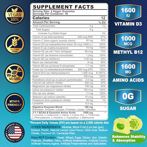 Version 1.0.0 Paquete gomitas multivitamínicas Nextdia mujer y hombre